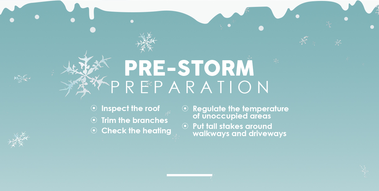 Winter Storm Prep for Businesses